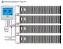  Termostat touchscreen R8000  - imagine 36949